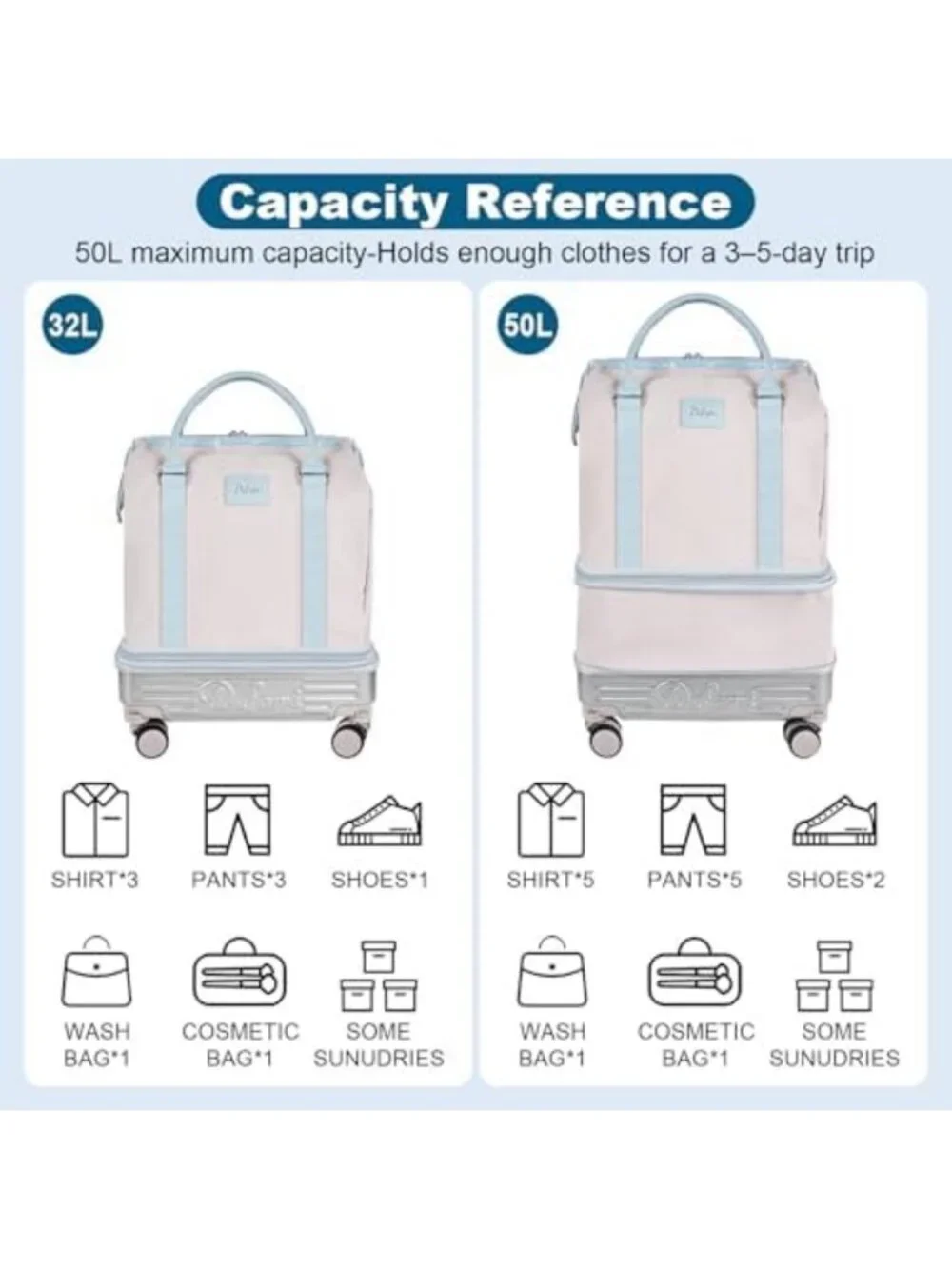 Expandable Rolling Travel Duffel Bag, Large Capacity, Lightweight & Waterproof
